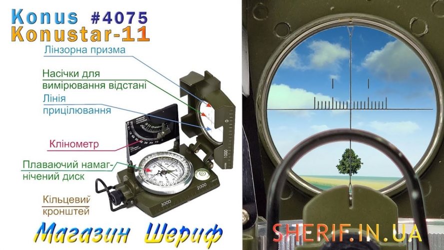 як користуватися компасом