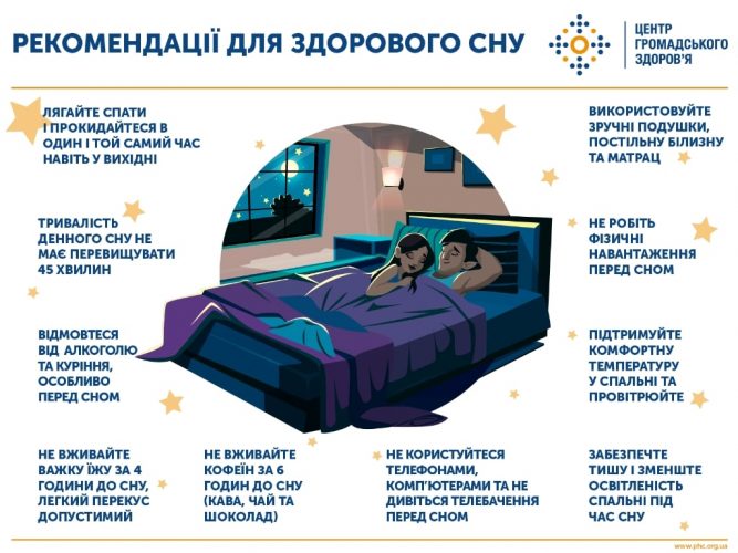 як відновити режим сну