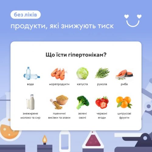 що знижує тиск