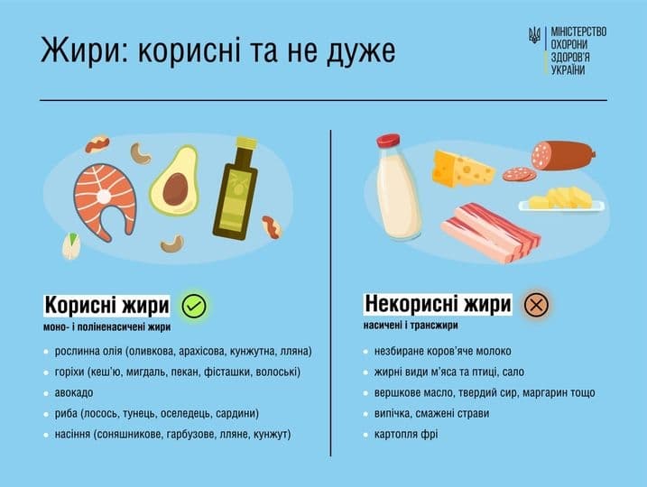 як підняти гемоглобін за 3 дні
