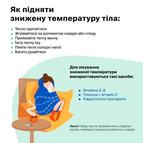 як підняти температуру тіла