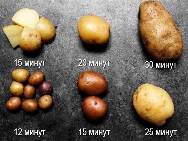 скільки вариться картопля в мундирі