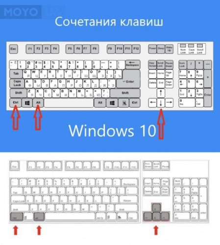 як перевернути екран на ноутбуці