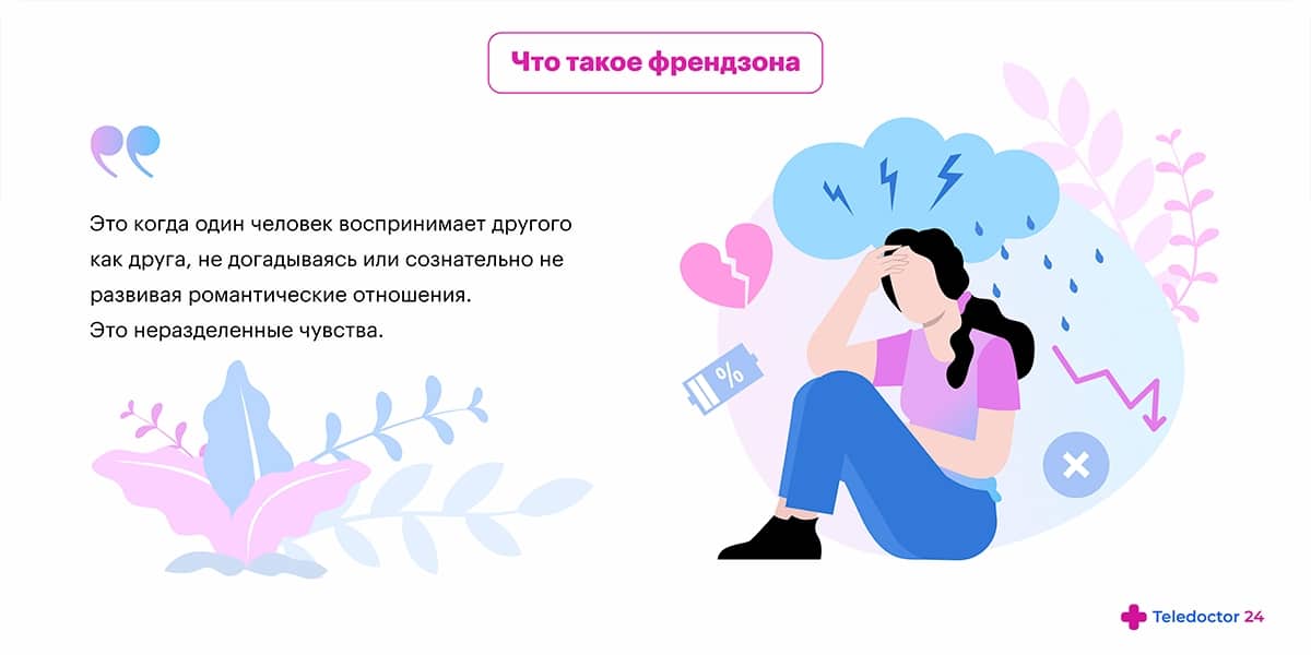 що таке френдзона