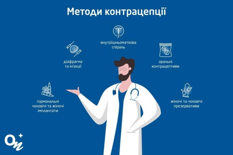 як не завагітніти після незахищеного акту