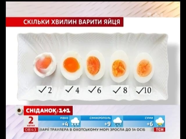 як правильно варити яйця