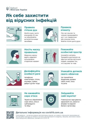 як захистити себе від негативу