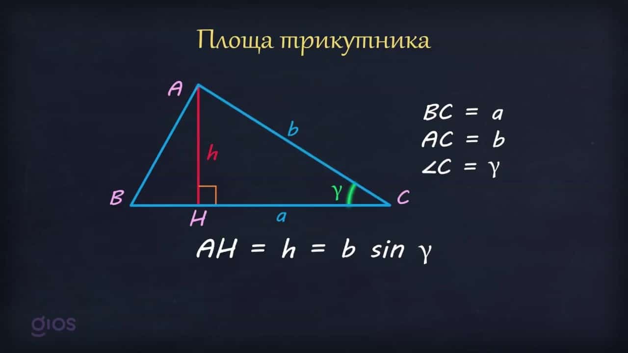 як порахувати площу трикутника