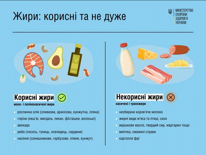 Як знизити гемоглобін