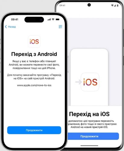 як перенести фото з андроїда на айфон