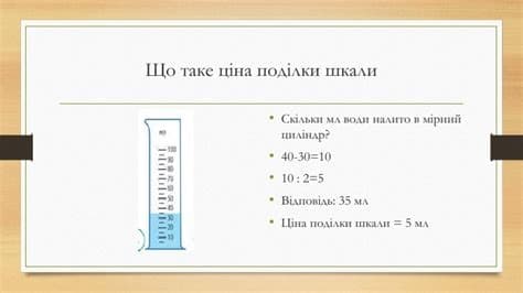 1 мл це скільки