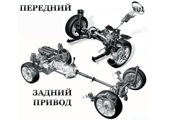 Передній привід: Все, що потрібно знати