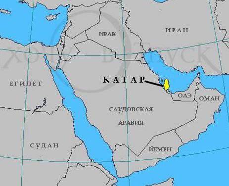 Де знаходиться Катар