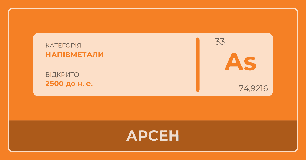 у ядрі хімічного елемента 33 протони та 42 нейтрони. який це елемент?