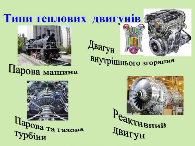 яких видів теплових двигунів не існує
