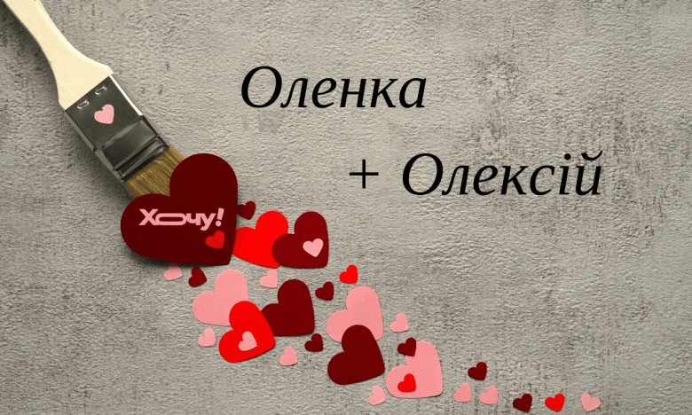 сумісність імен