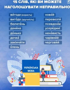 Помилка наголос: де зривається українське слово